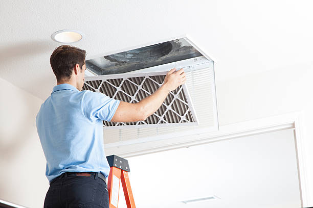 HVAC maintenance plan in Colbert, OK